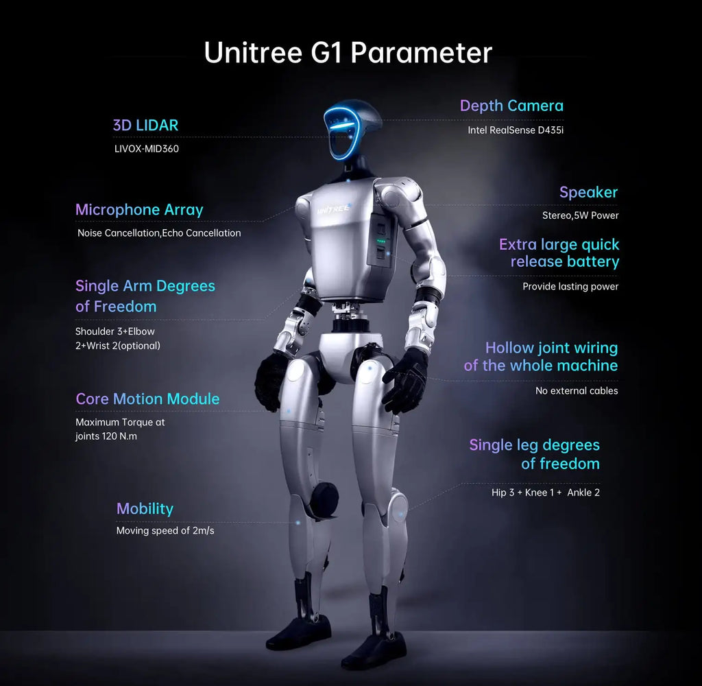 Robot Intelligent G1 – Haute Performance avec Caméra & GPS
