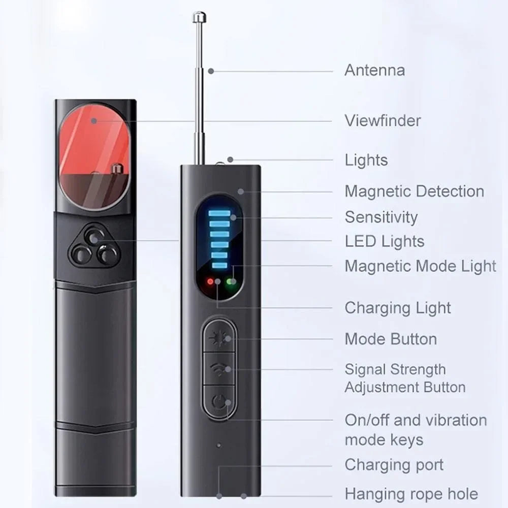 Détecteur de Caméra et de GPS Cachés – Scanner Infrarouge LED Portable. Protection de Vie Privée, Surveillance et Espionnage