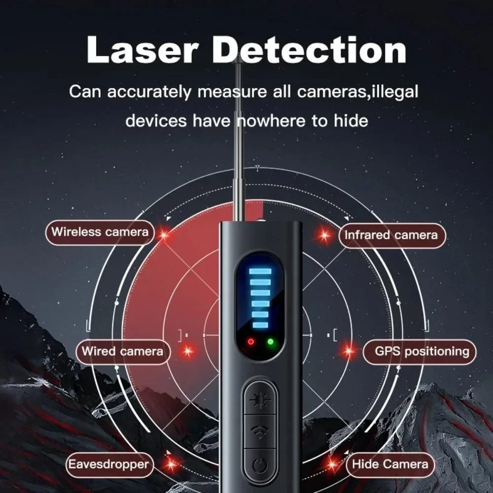 Détecteur de Caméra et de GPS Cachés – Scanner Infrarouge LED Portable. Protection de Vie Privée, Surveillance et Espionnage