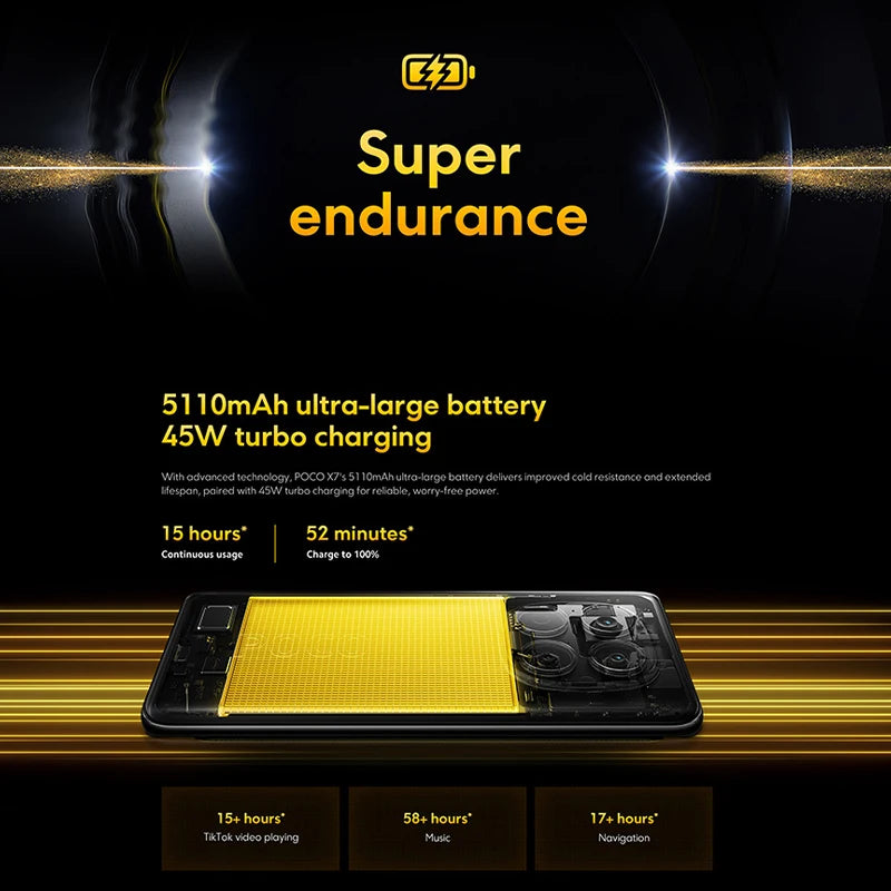 POCO X7 5G – Processeur Dimensity 7300-Ultra, Écran AMOLED 1.5K 120Hz, 5110mAh