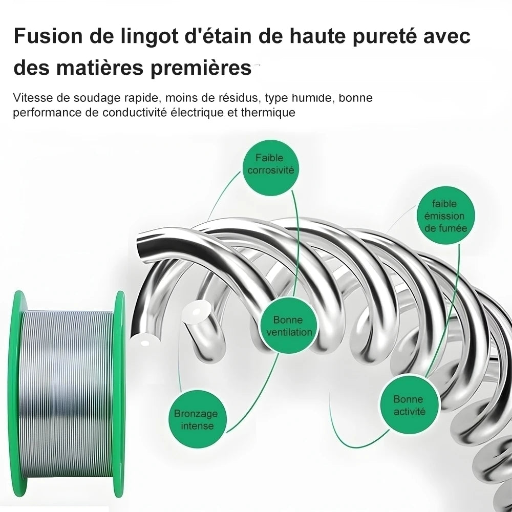 Fil de Soudure Sans Plomb HAOXPNG – Alliage Sn99.3% Cu0.7% (20g/50g)