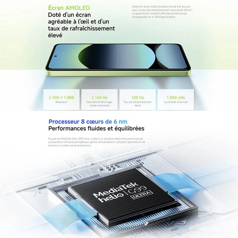 Xiaomi Redmi Note 14 4G – Écran AMOLED 120Hz, 108MP, Batterie 5500mAh