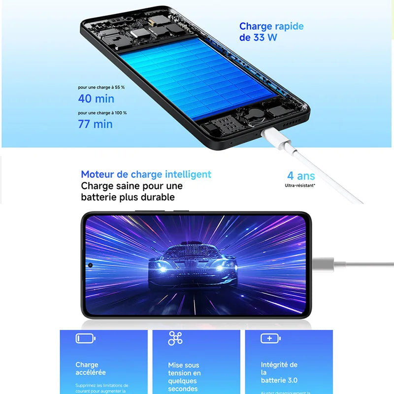 Xiaomi Redmi Note 14 4G – Écran AMOLED 120Hz, 108MP, Batterie 5500mAh