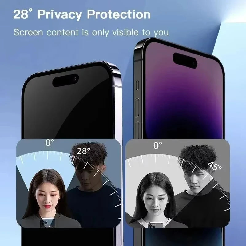 Protecteur d’Écran Iphone Series- Verre Trempé Anti Espion – Installation Facile avec Cadre Auto-Alignement