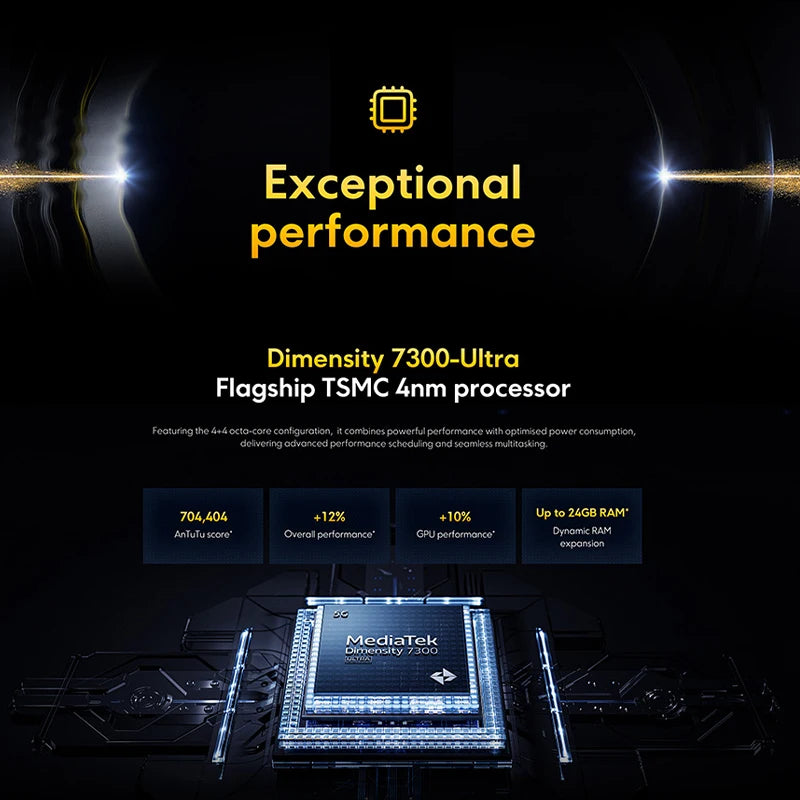 POCO X7 5G – Processeur Dimensity 7300-Ultra, Écran AMOLED 1.5K 120Hz, 5110mAh